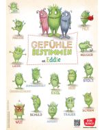 Das große Gefühle-Bestimmungsposter mit Eddie, dem Gefühlemonster