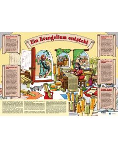 Wie ein Evangelium entsteht - Plakat