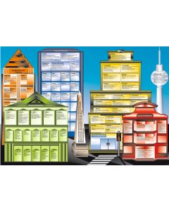 Plakat zur Bibelkunde