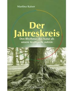 Der Jahreskreis