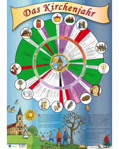 Das (christliche) Kirchenjahr - Plakat