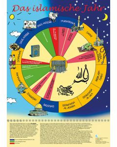 Das islamische Jahr - Plakat