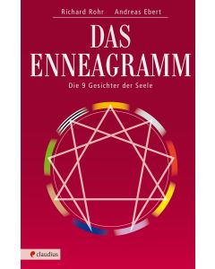 Das Enneagramm