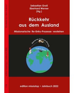 Rückkehr aus dem Ausland
